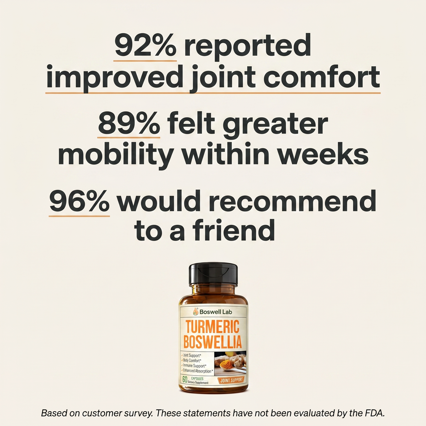 Turmeric Boswellia Capsules — 5000mg
