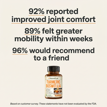 Turmeric Boswellia Capsules — 5000mg